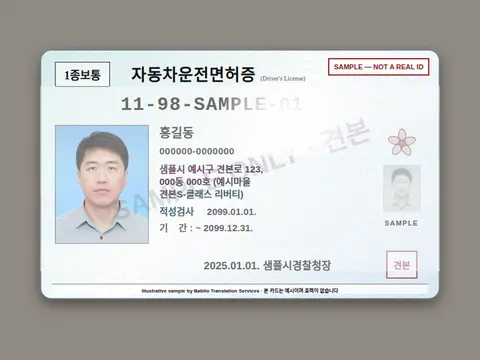 Sample licence card with glare and hologram reflection covering the licence number